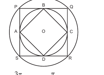 Square PQRS inscribed in outer circle, circumscribing inner circle, touching it at A, B, C, D