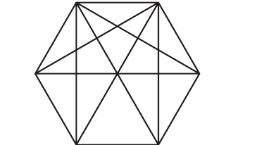 Six-node network drawn on a hexagon with all linking edges, totalling 13 links