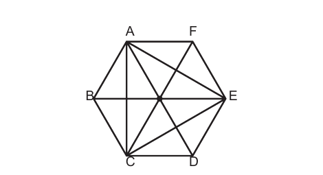 Regular hexagon ABCDEF with all diagonals drawn, highlighting triangle ACE joining alternate vertices